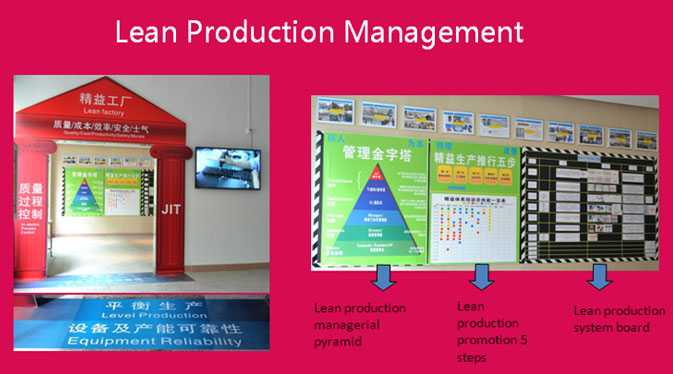 精益(yì)工廠.jpg 精益(yì)工廠.jpg